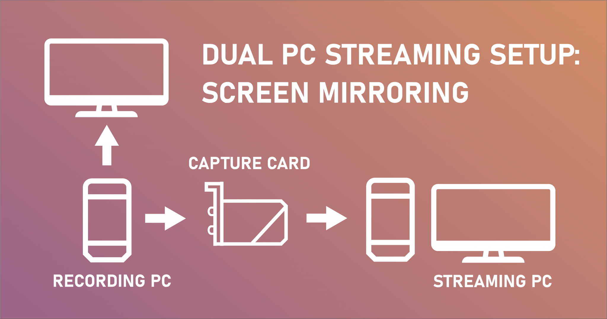 streamCapture2 2.12.0 for apple download streamCapture2 2.12.0 for apple download